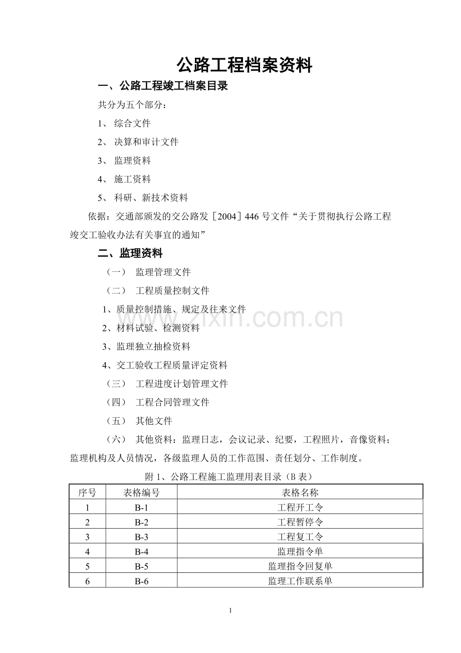 公路工程归档资料.doc_第1页