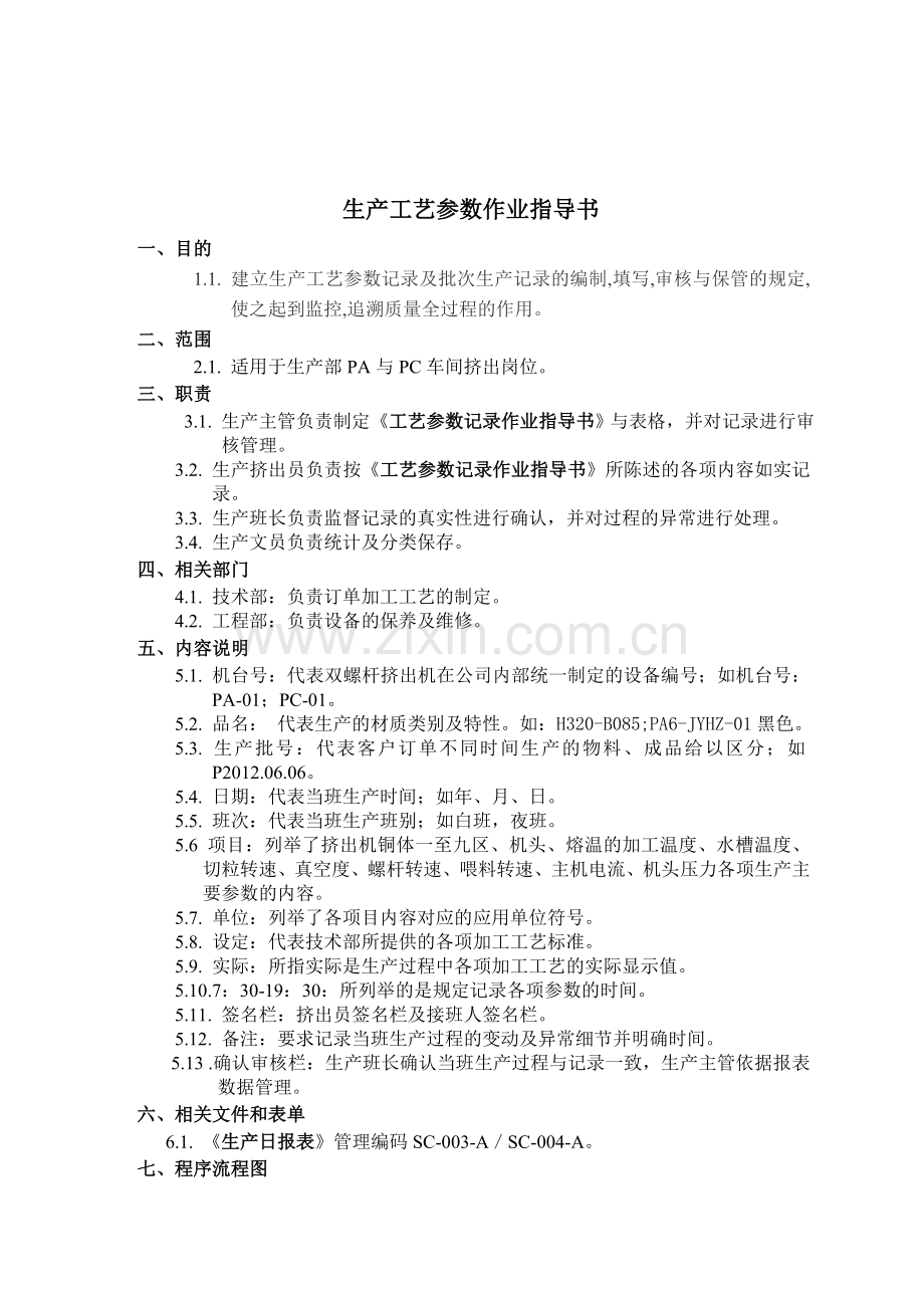 生产工艺参数作业指导书.doc_第1页