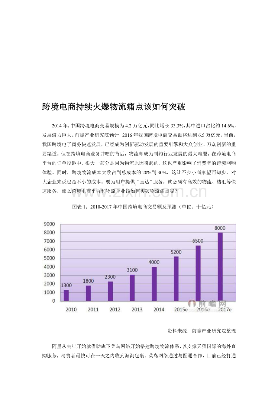 跨境电商持续火爆-物流痛点该如何突破.doc_第1页