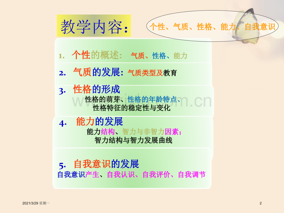 第六章学前儿童个性发展心理学.ppt_第2页