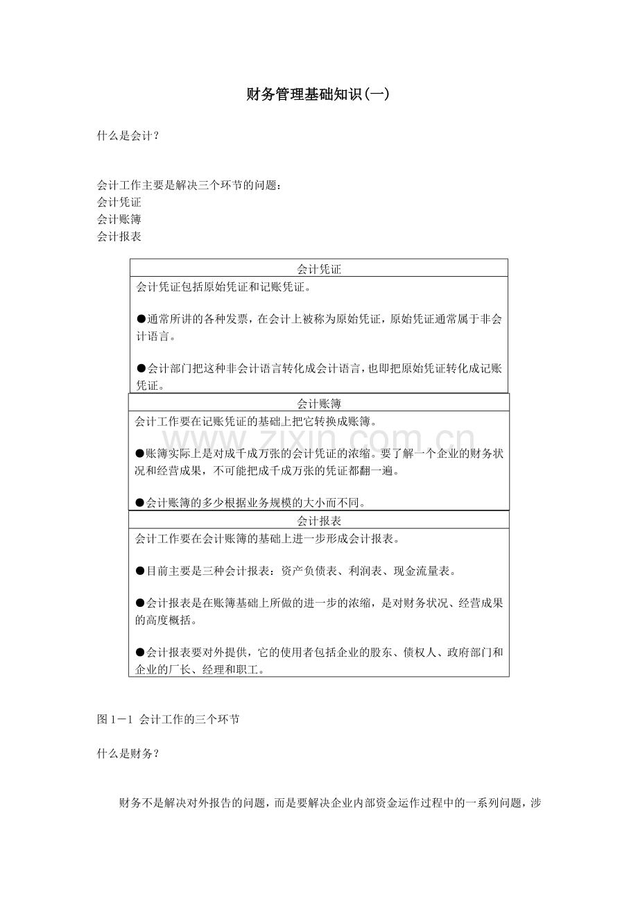 财务管理基础知识.doc_第1页
