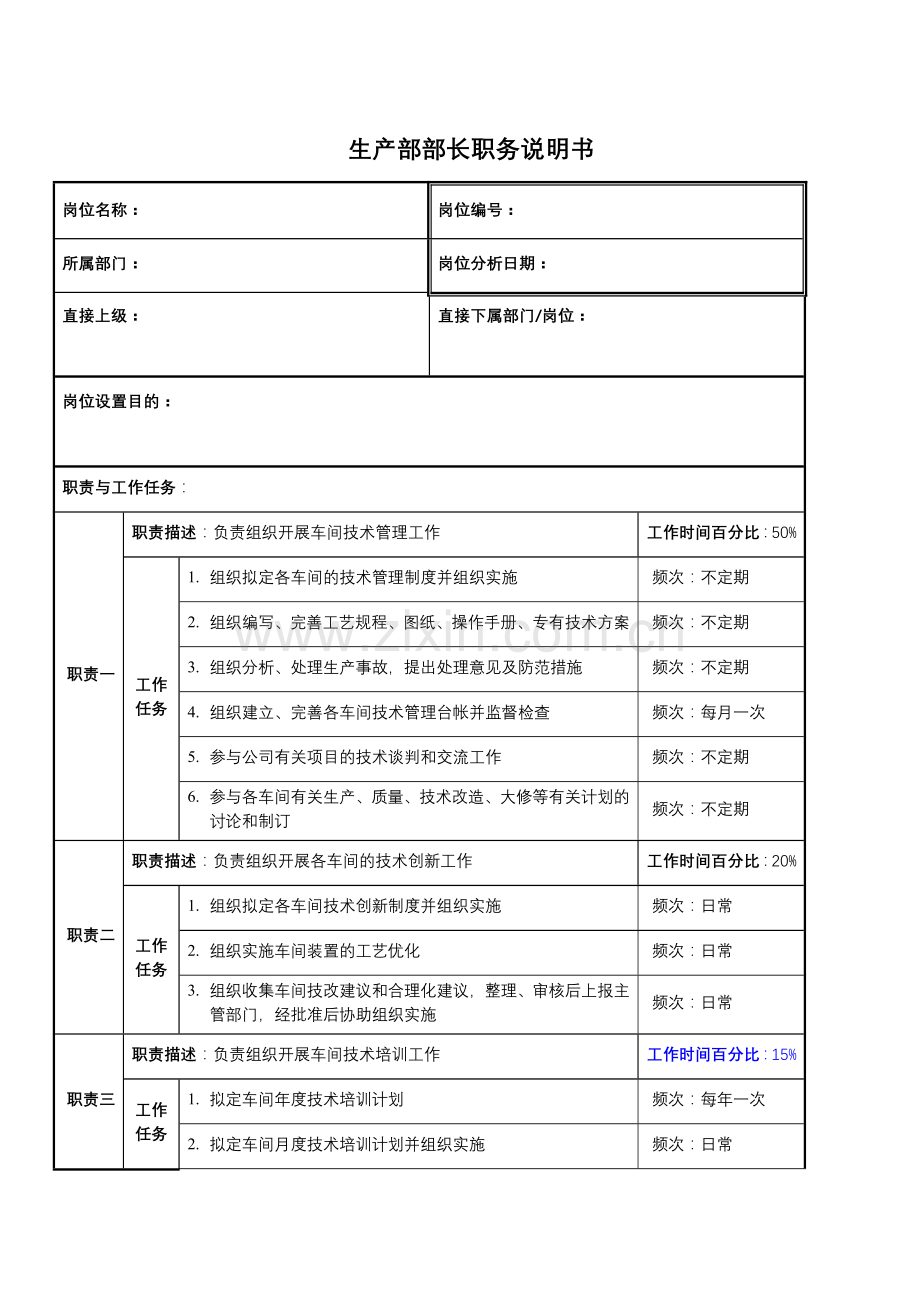 生产部部长岗位说明书.doc_第2页