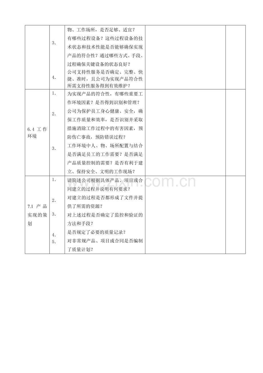 生产部-审核检查表2.doc_第2页