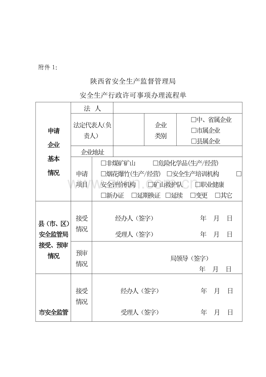 危险化学品生产企业安全生产许可证(变更)申请材料目录.doc_第2页