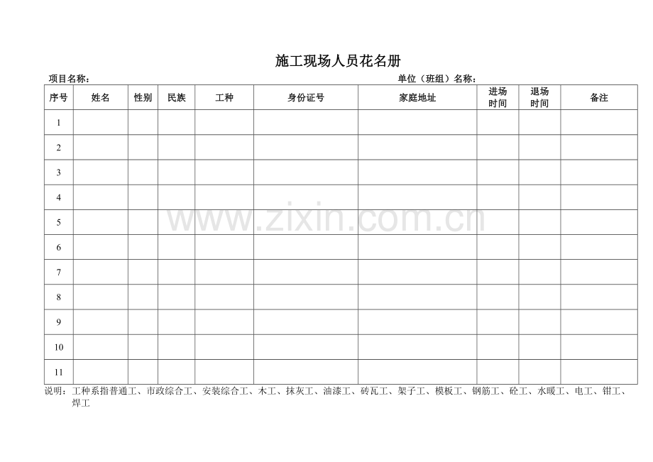 施工现场人员花名册.doc_第1页