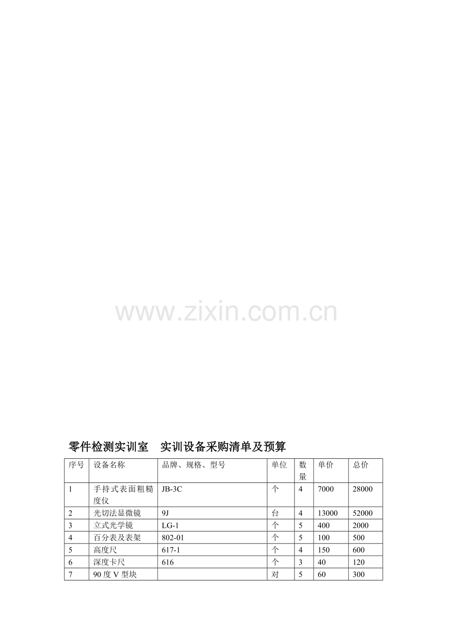 零件检测实训设备采购清单及预算.doc_第1页