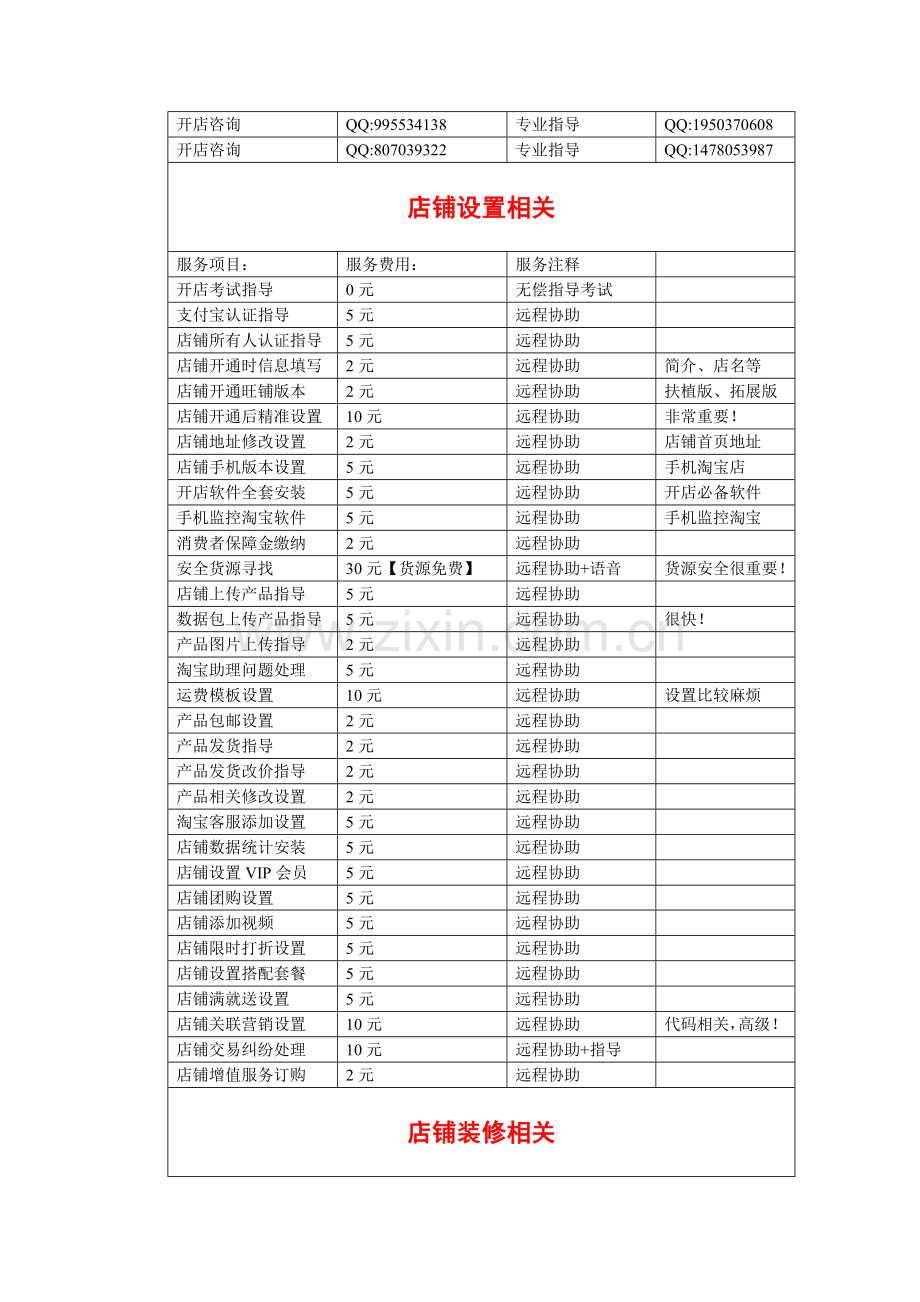 淘宝博士网服务流程表单.doc_第2页