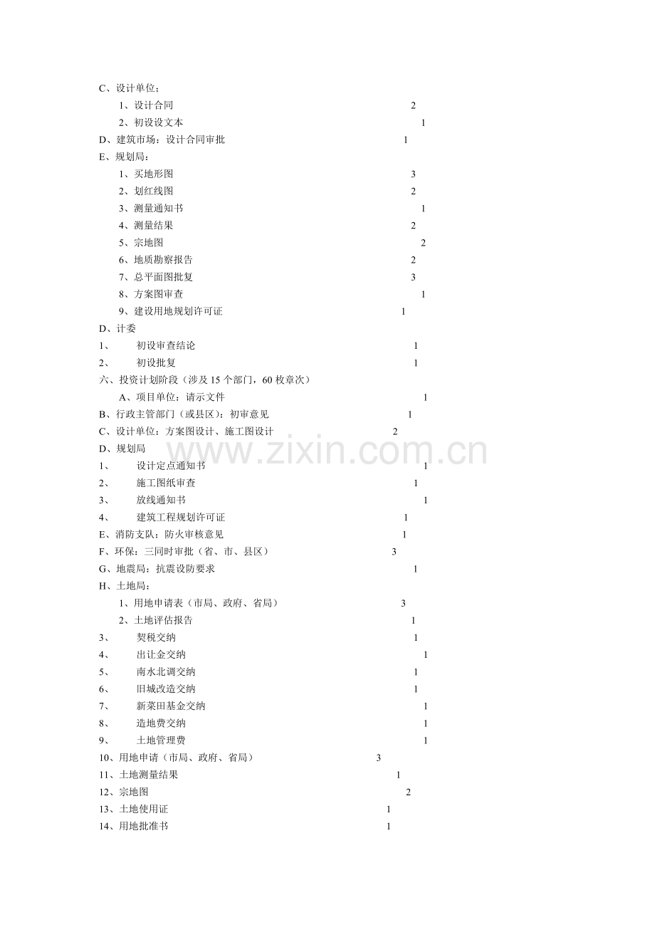 基建房地产项目审批流程图.doc_第2页