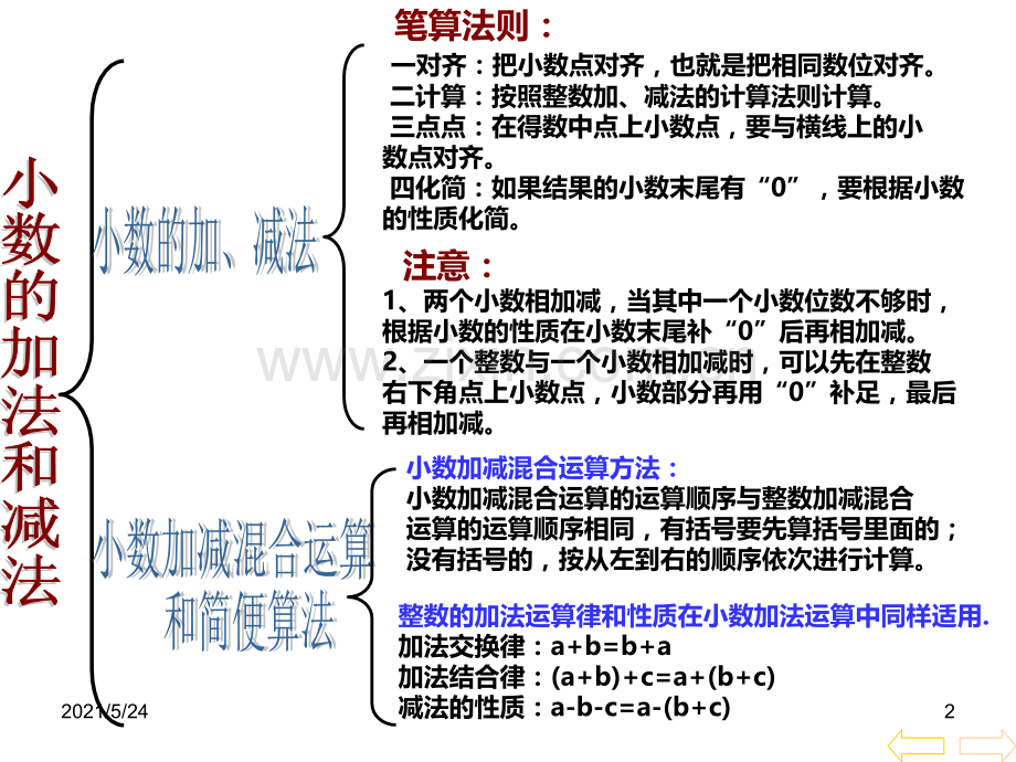 小数加减法整理和复习.ppt_第2页