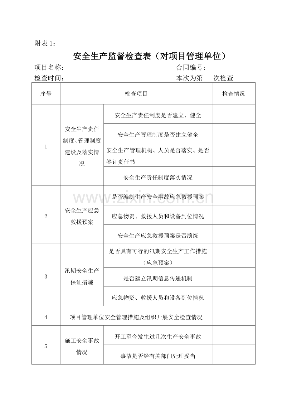 安全生产监督检查用表.doc_第1页