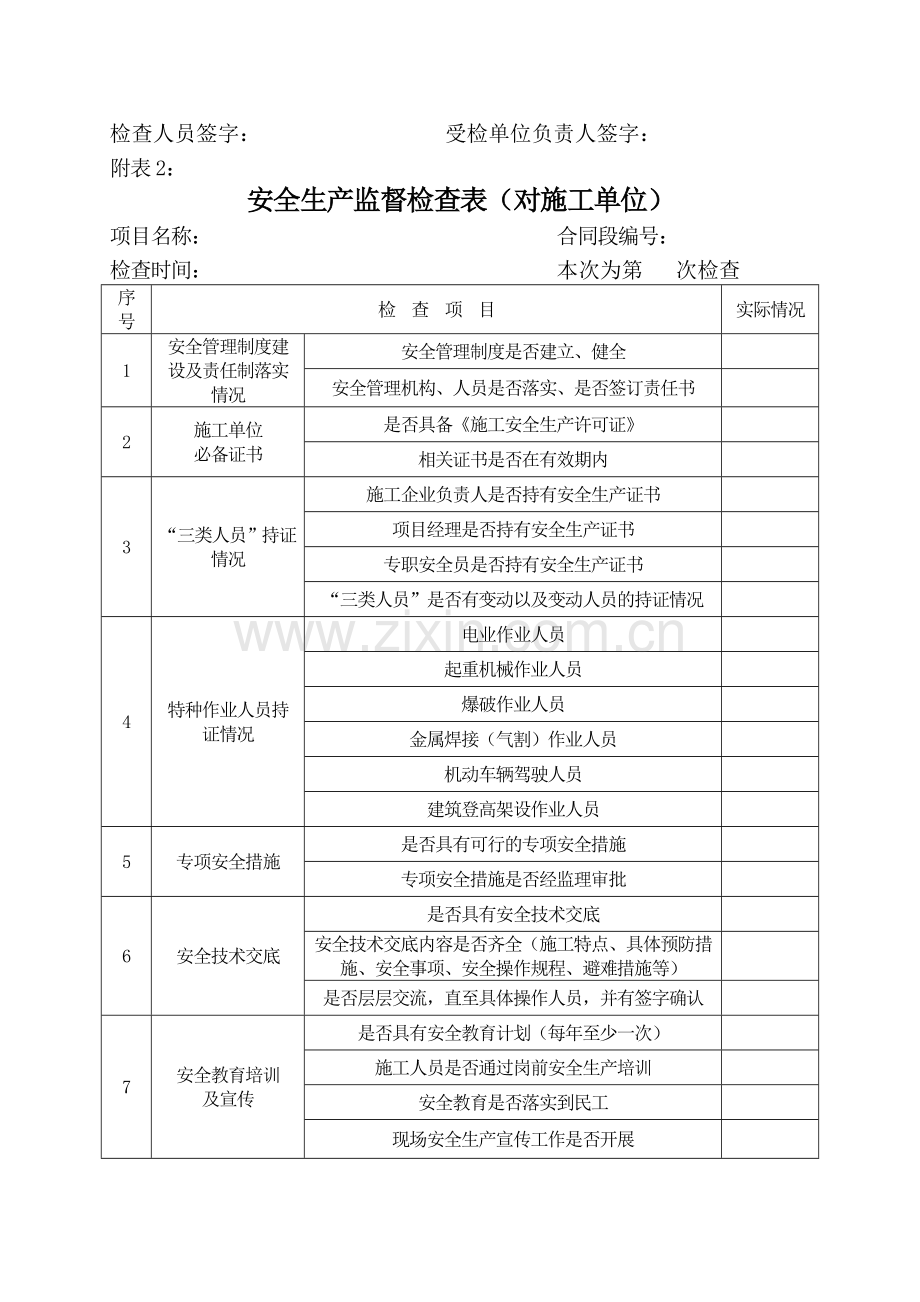 安全生产监督检查用表.doc_第2页