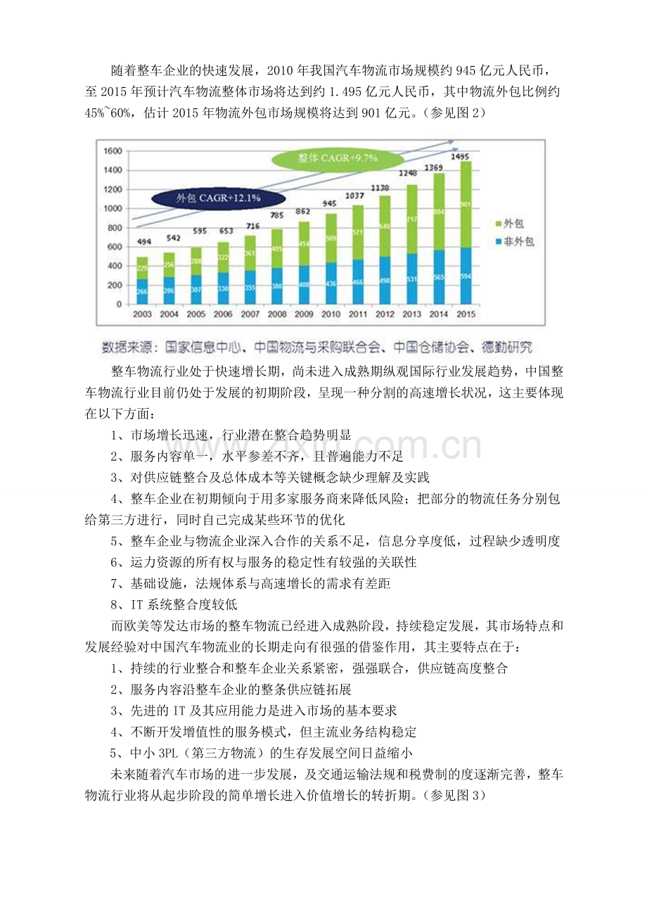 物流简报3月.doc_第2页