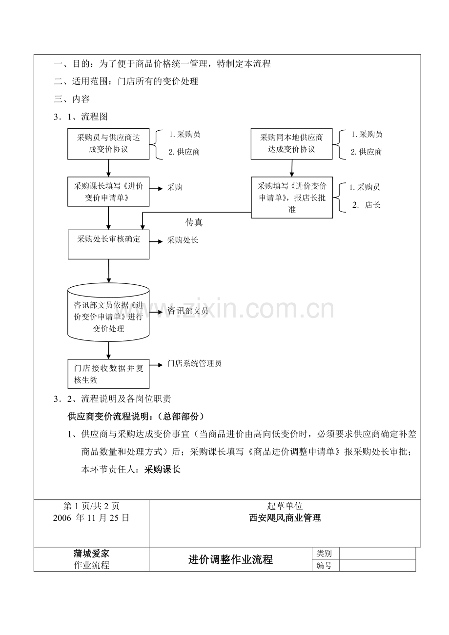 05进价调整作业流程.doc_第2页