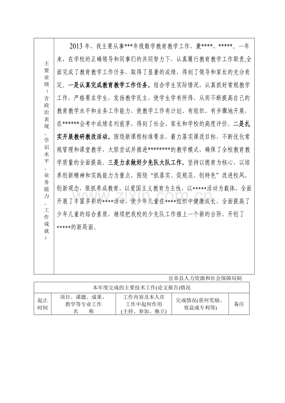 2013-年度专业技术人员考核表总结.doc_第2页