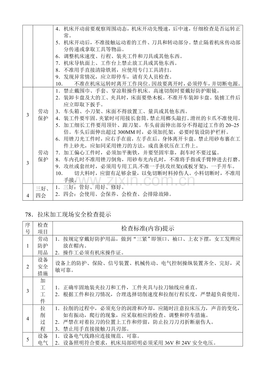 机加工安全生产规章制度.doc_第2页