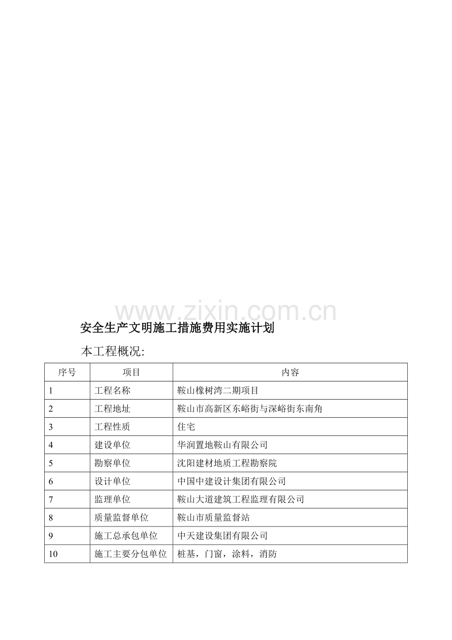 安全生产文明施工措施费用-安措费清单.doc_第1页