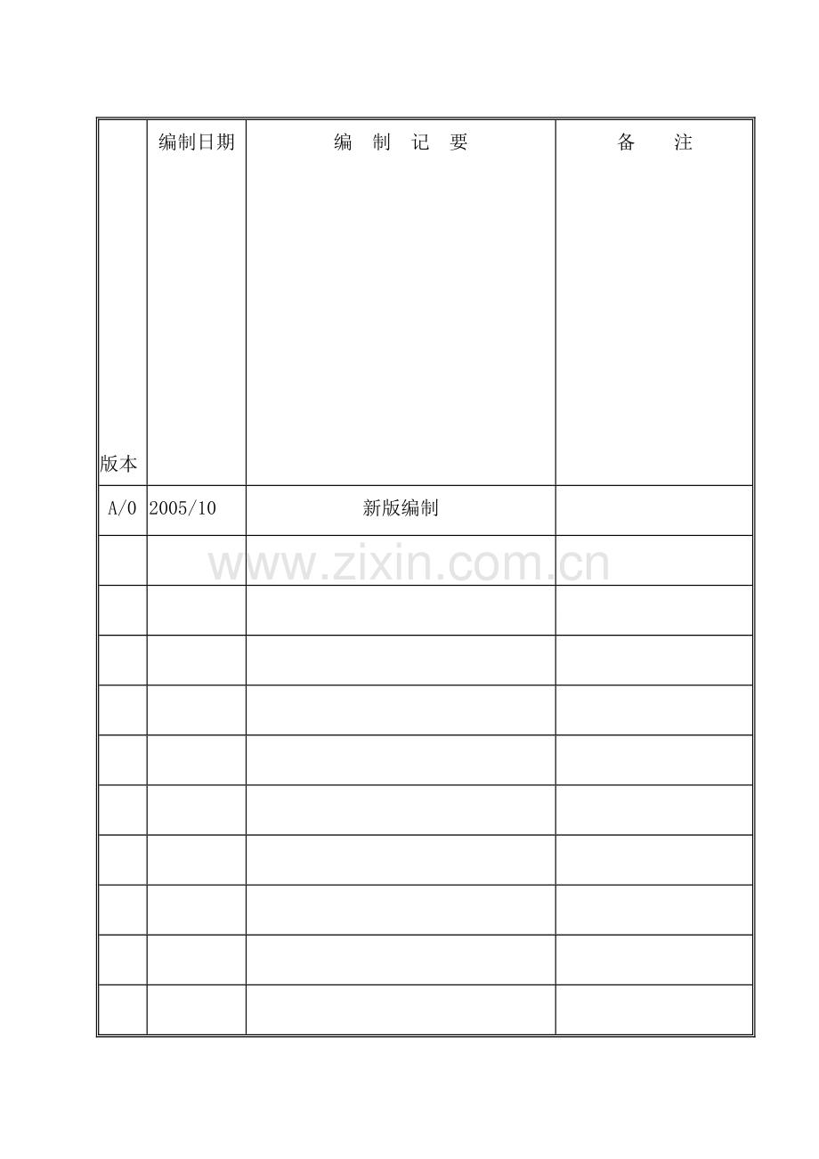 230不合格品控制管理程序(试行版).doc_第1页