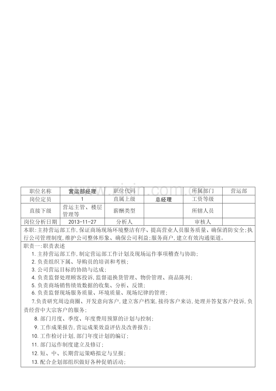 营运部经理岗位职责.doc_第1页