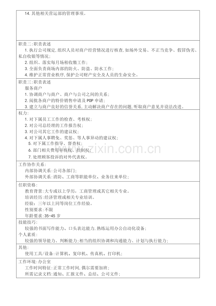 营运部经理岗位职责.doc_第2页