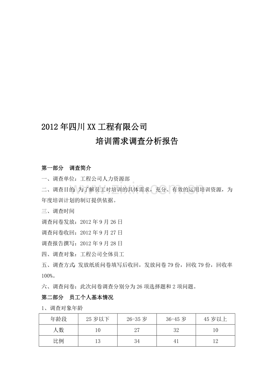 2012年四川XX工程有限公司培训调查报告.doc_第1页