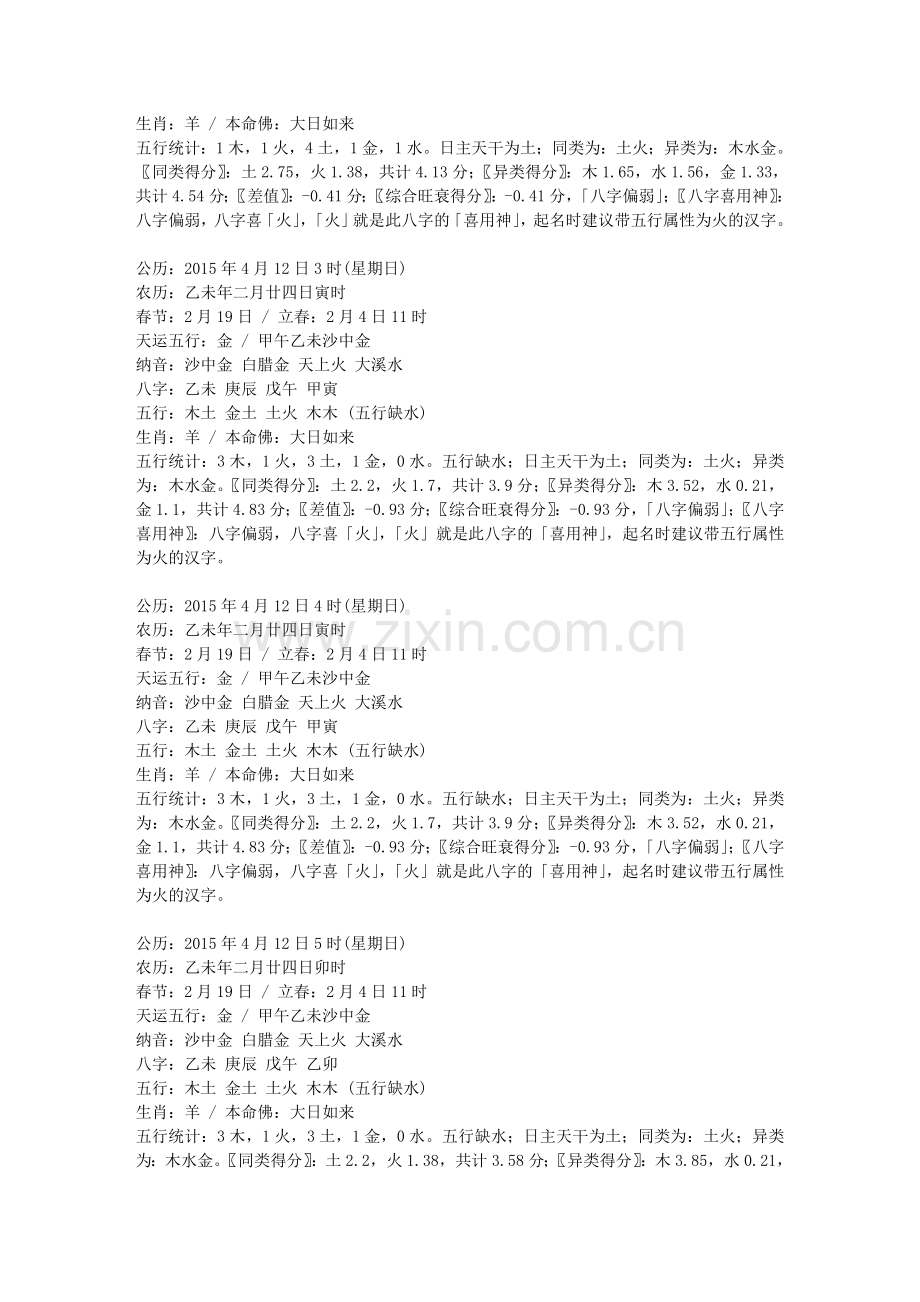 2015年4月12日出生的宝宝生辰八字五行分析.doc_第2页