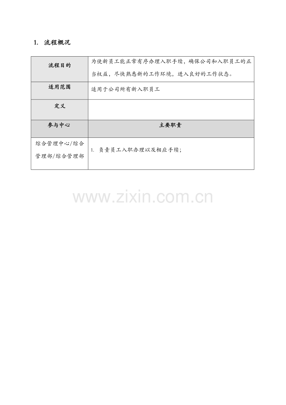 公司入职管理作业指引模版.doc_第2页