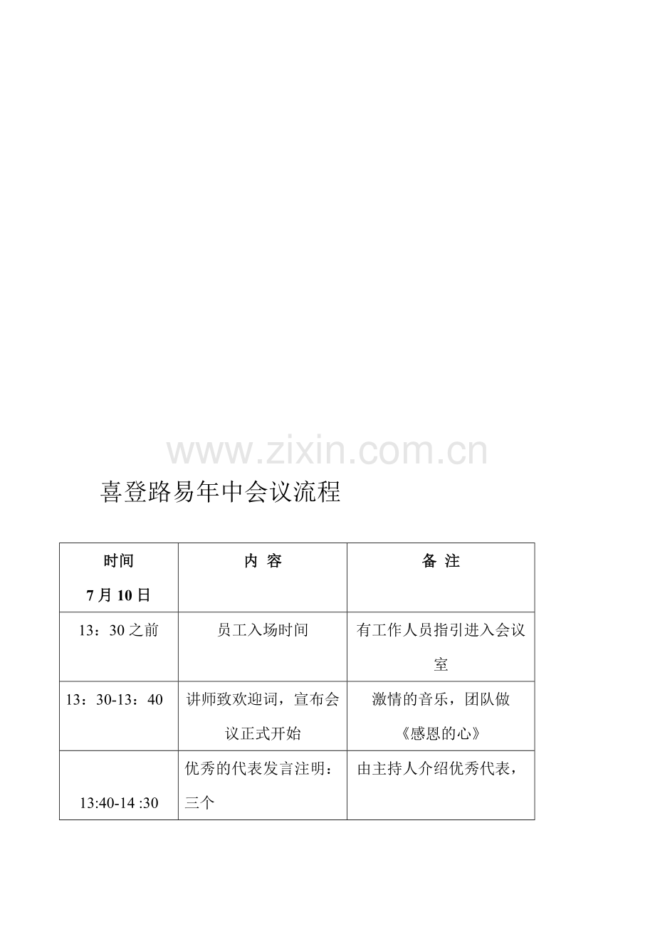 喜登路易会议流程(1).doc_第1页
