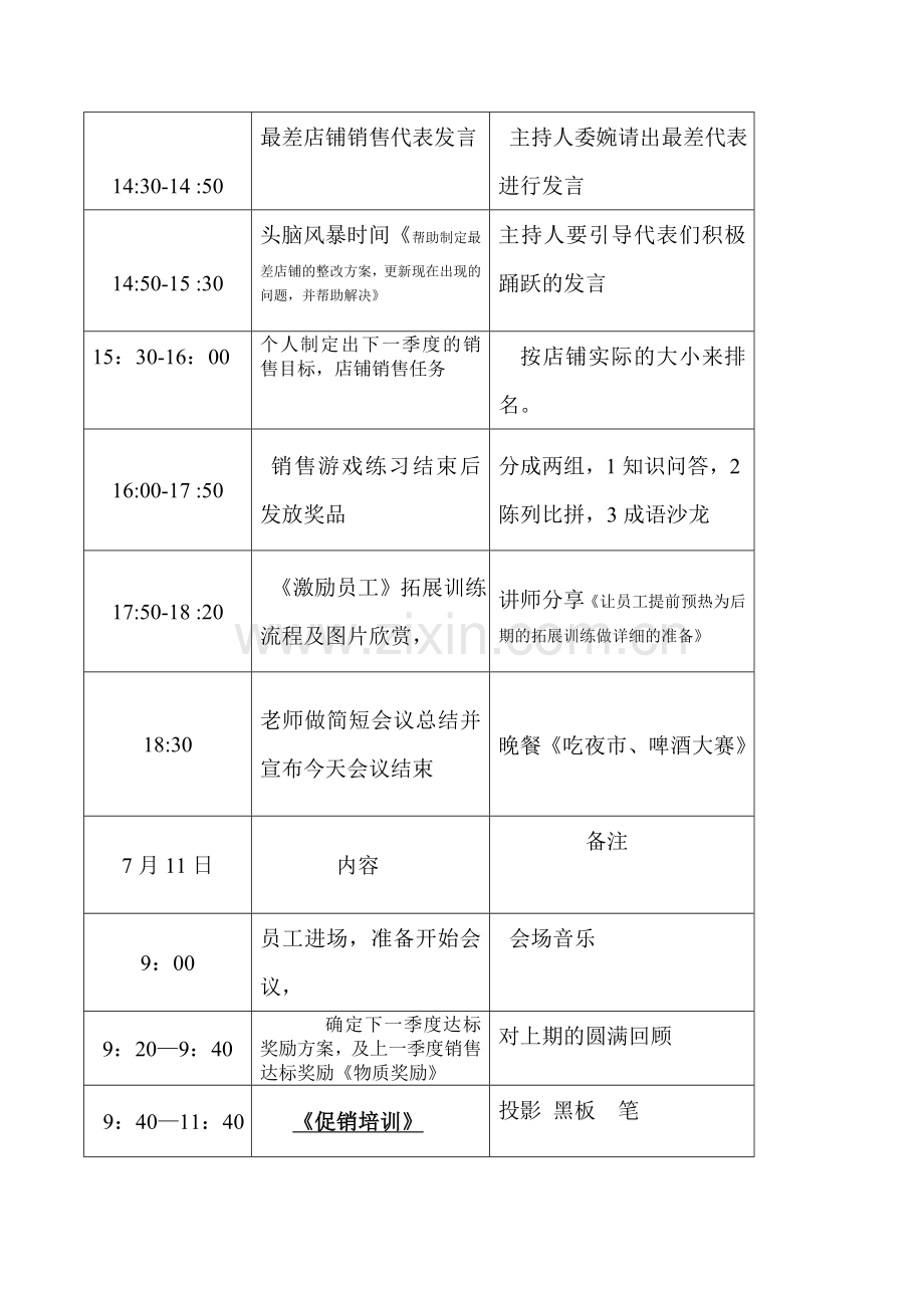 喜登路易会议流程(1).doc_第2页