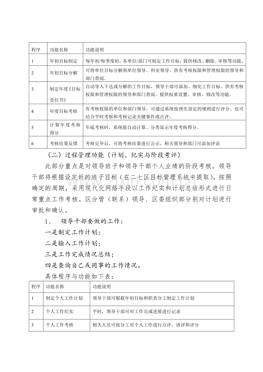 二七区2009年领导班子及领导干部绩效考核方案.doc_第2页