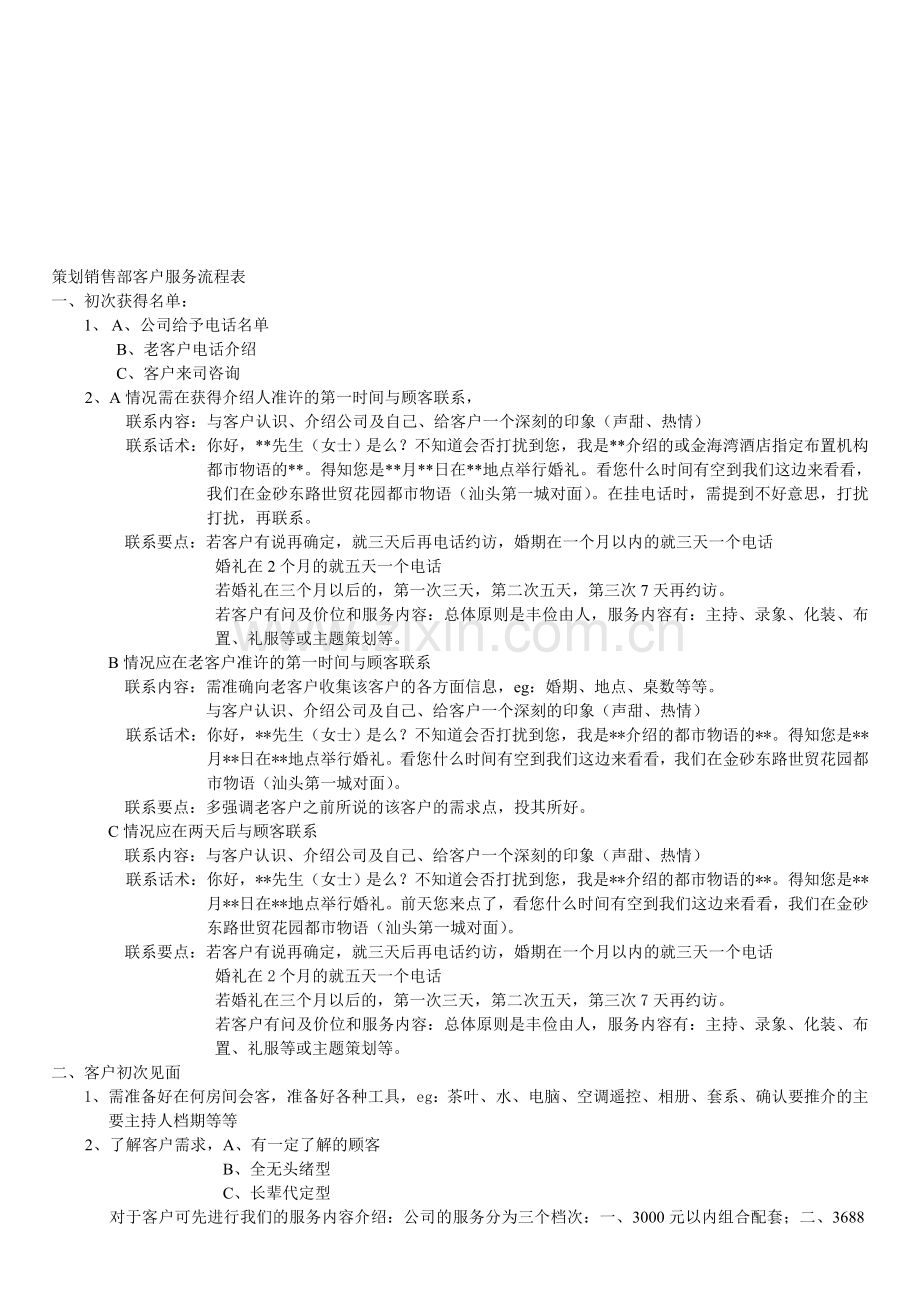 策划销售部客户服务流程.doc_第1页