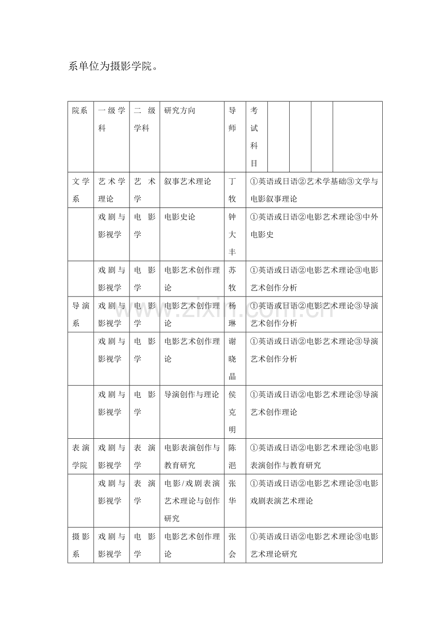 2016北京电影学院管理学院电影产业与媒介经济考博初试科目及参考书辅导(附导师简介).doc_第2页