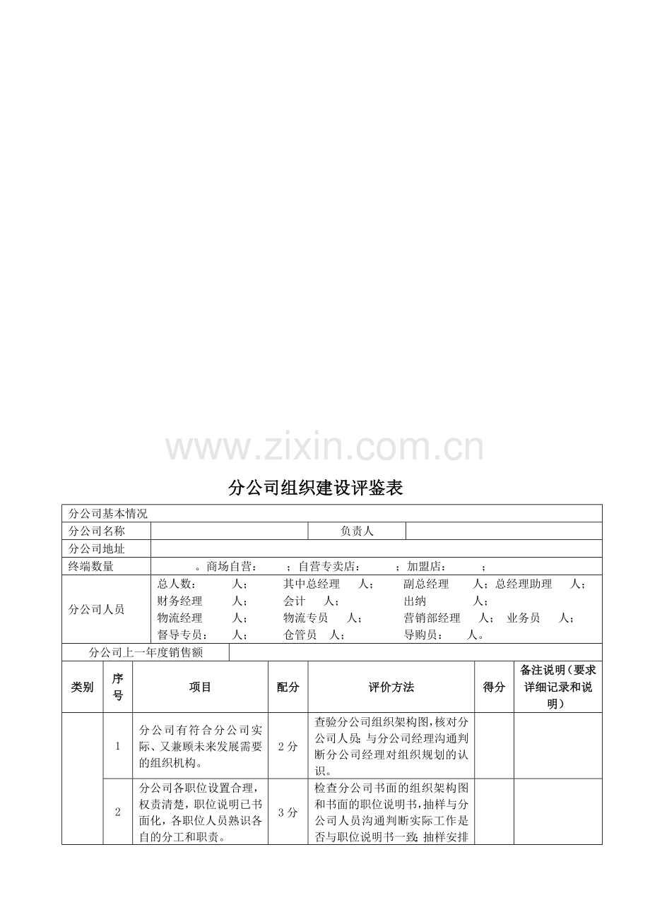 分公司组织建设评鉴表(3).doc_第1页