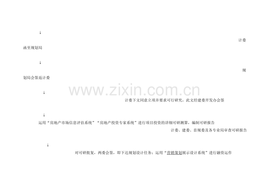 房地产开发项目开发流程.doc_第2页