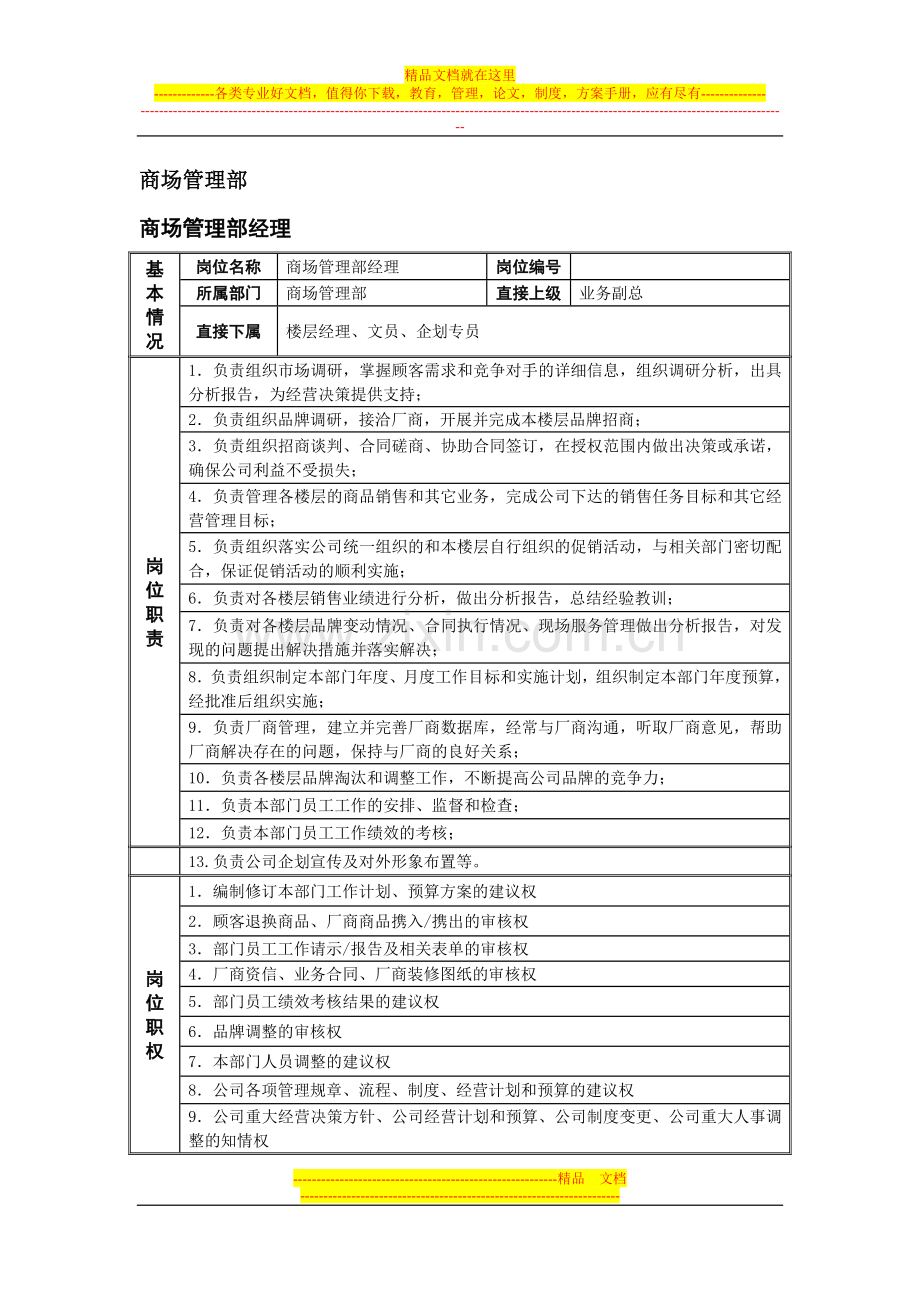 商场管理部岗位职责说明书.doc_第1页