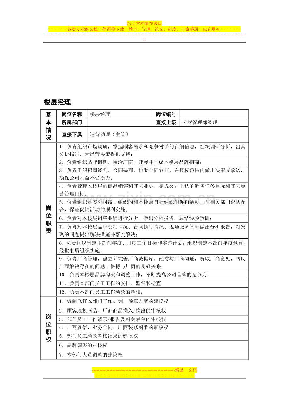 商场管理部岗位职责说明书.doc_第2页