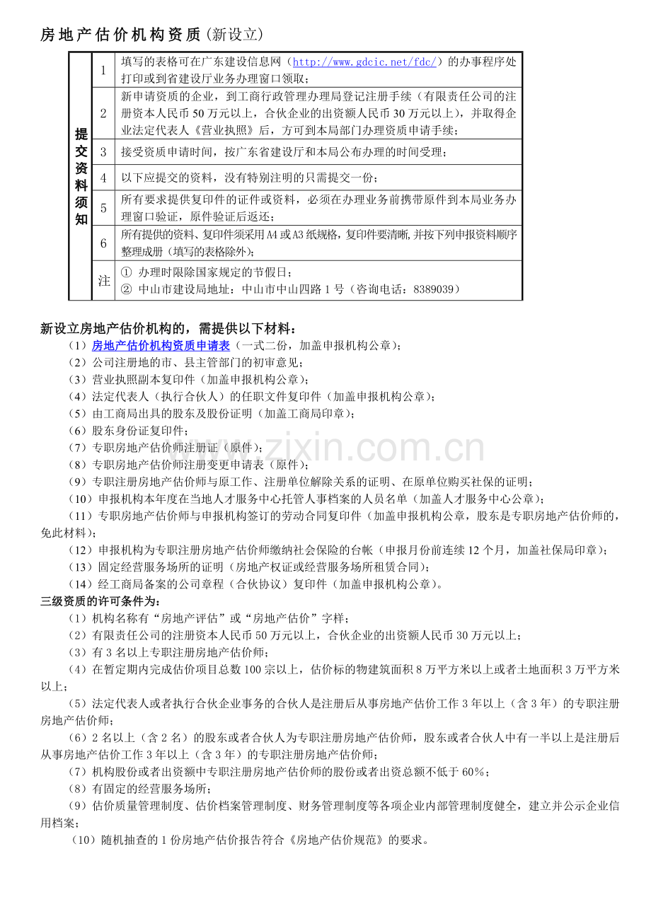 房地产估价机构资质(新设立).doc_第1页