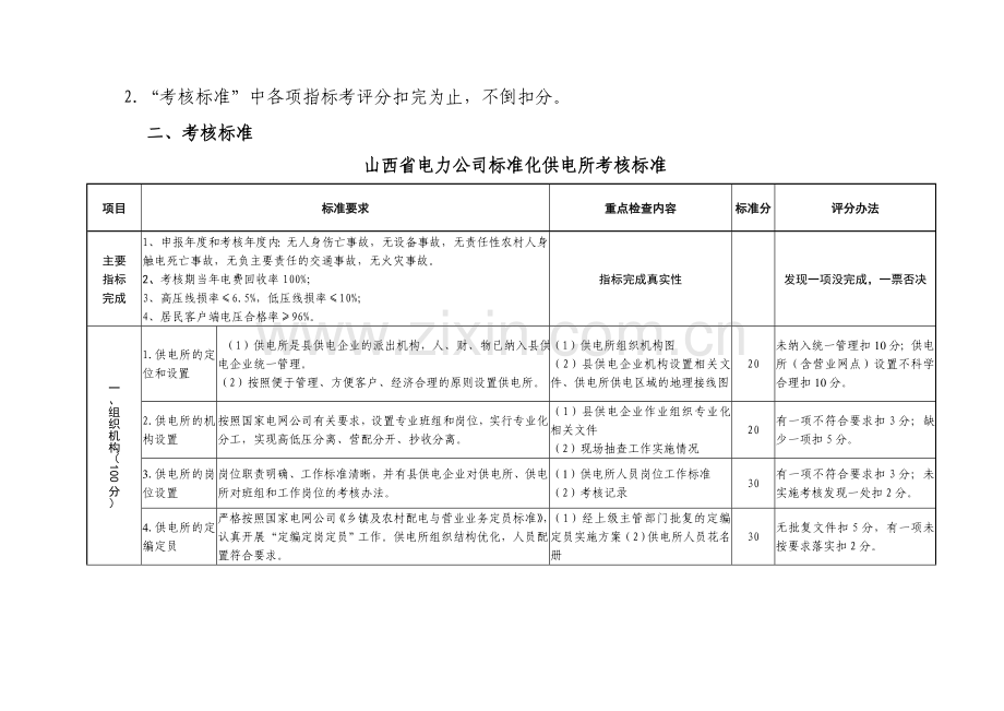 标准化供电所评价考核标准1.doc_第2页