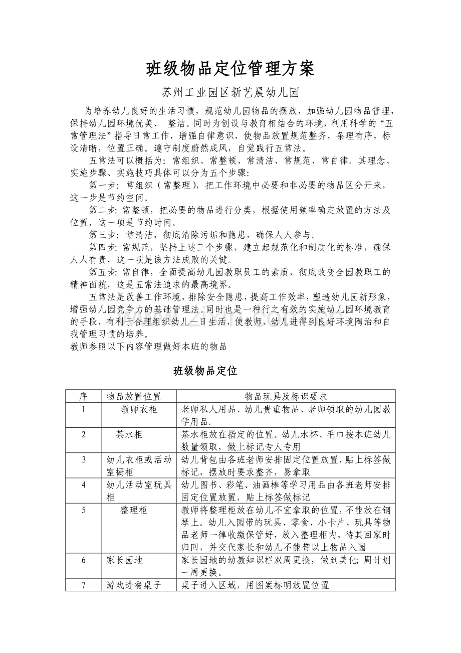 班级物品定位管理五常法.doc_第1页