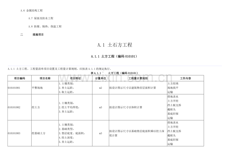 工程量清单计价规范2008附录(A-F全).doc_第2页