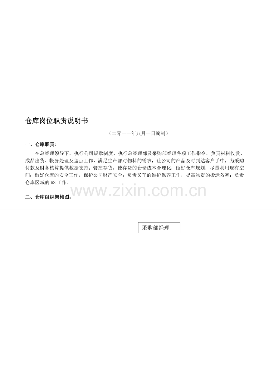 仓库岗位职责说明书(参考文献).doc_第1页