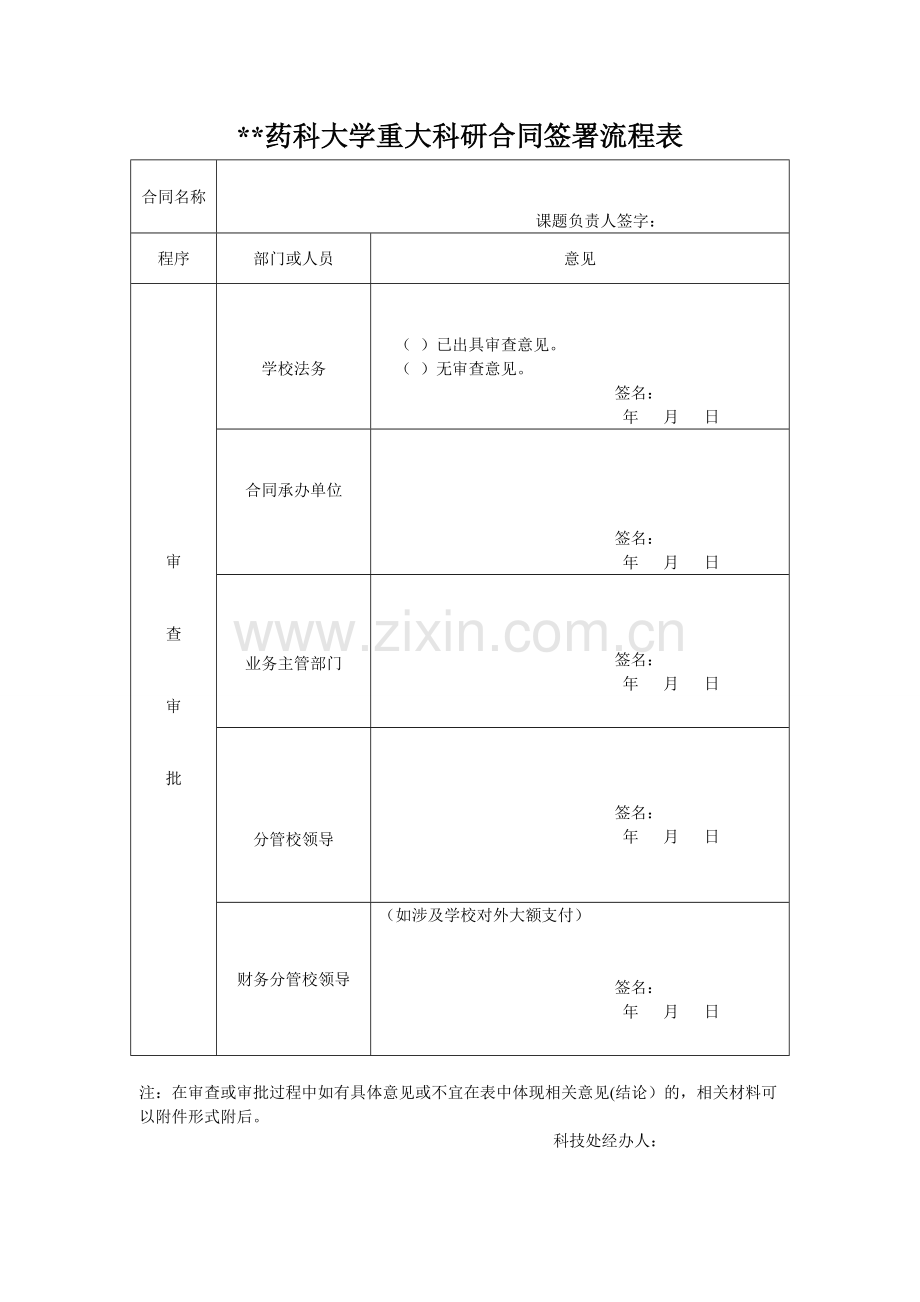 药科大学重大科研合同签署流程表.doc_第1页