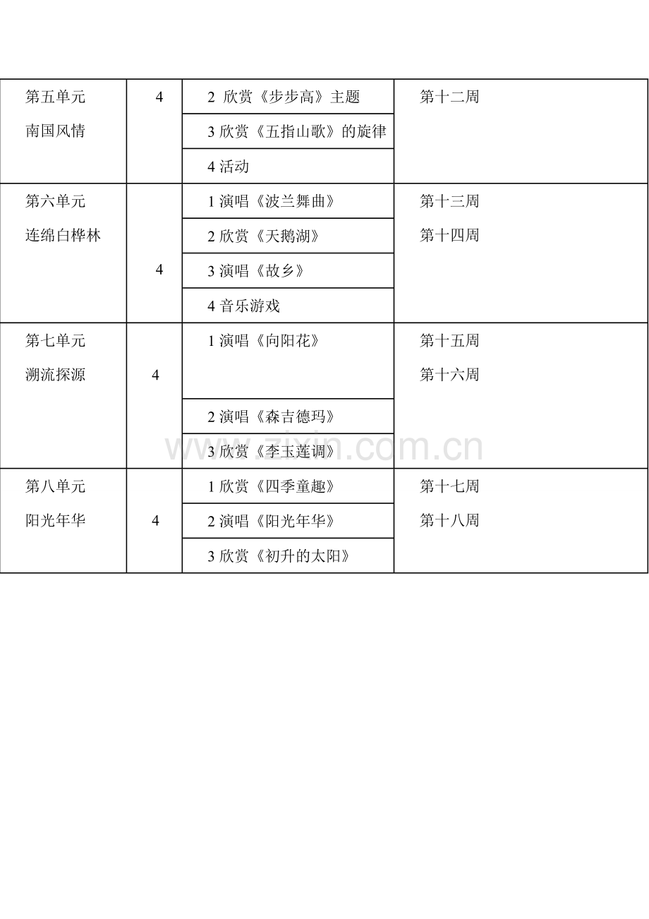 苏教版六年级上册音乐教学计划进度表.doc_第2页