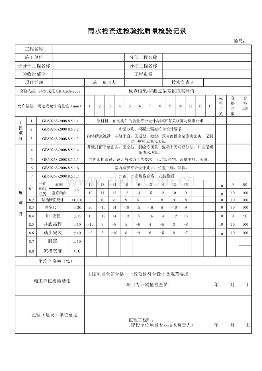 检查井检验批质量检验记录.doc_第1页