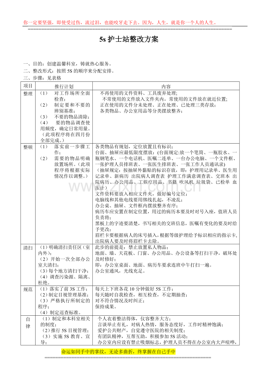 5s护士站整改方案.doc_第1页
