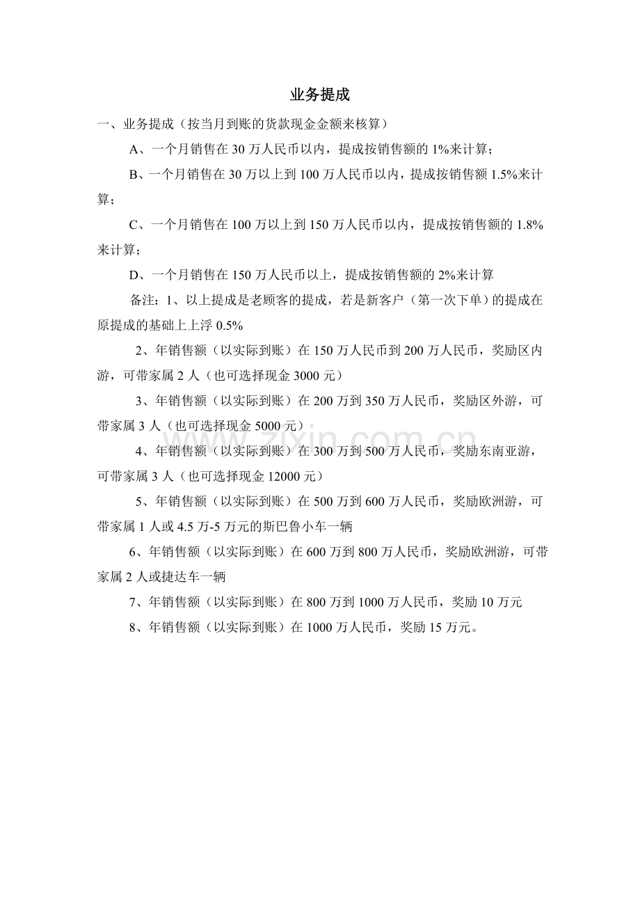 销售人员奖励计划及提成方案.doc_第1页