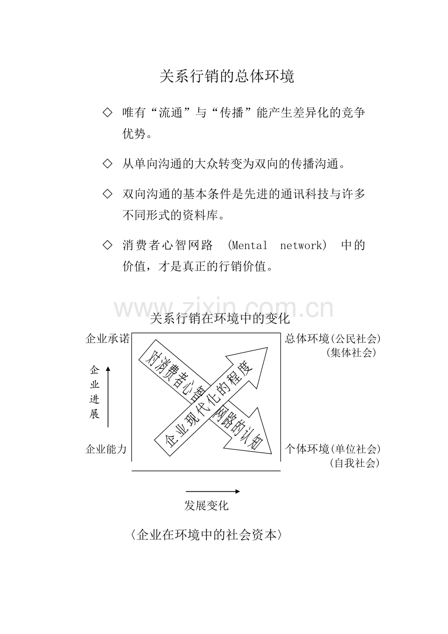 王家荣-行销管理课程(营销环境分析).doc_第2页