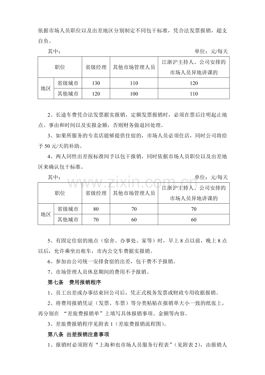差旅费报销制度市场人员.doc_第2页