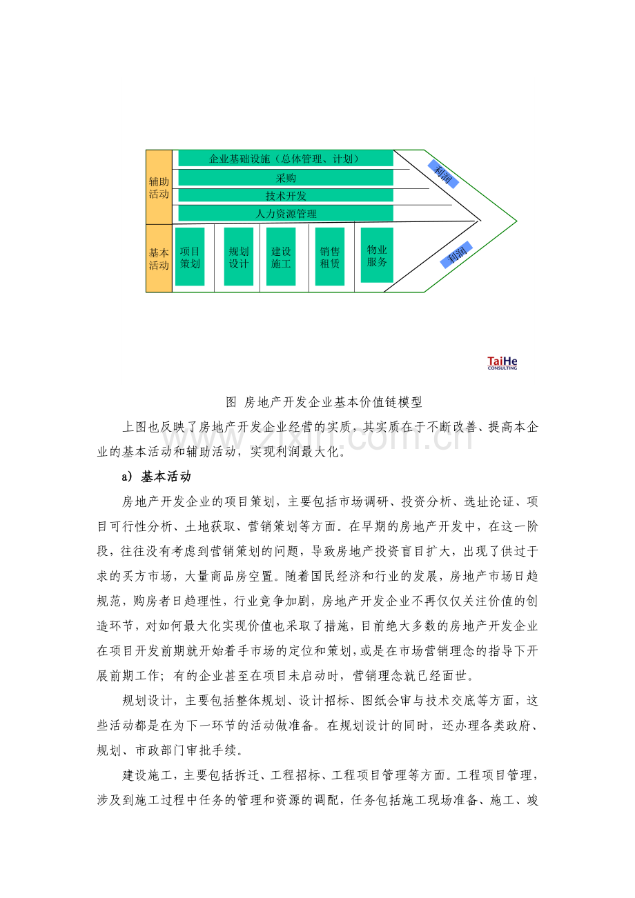 房地产开发企业的职能设计方法.doc_第2页