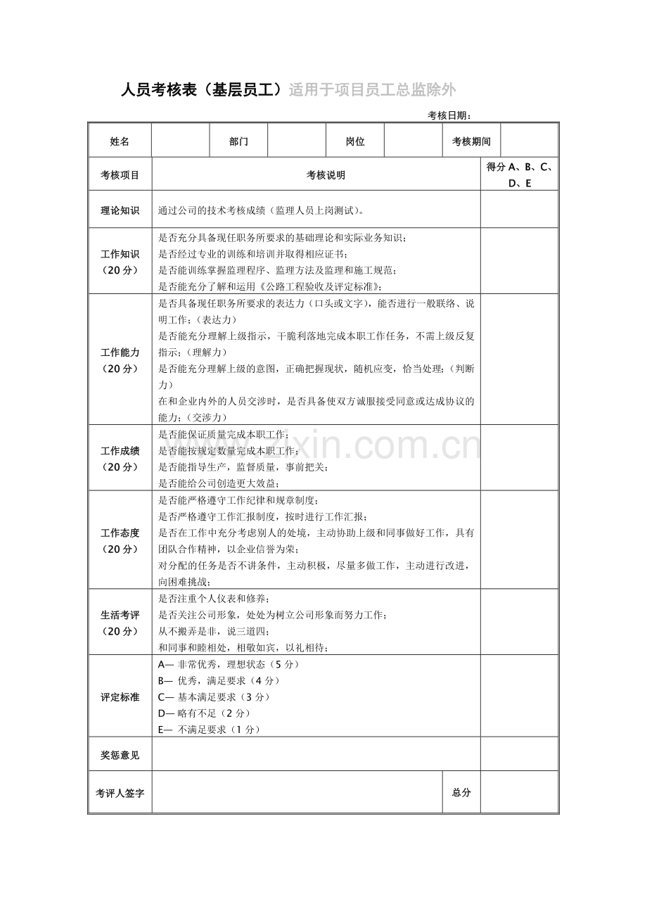 公司员工年终考核表A.doc_第1页