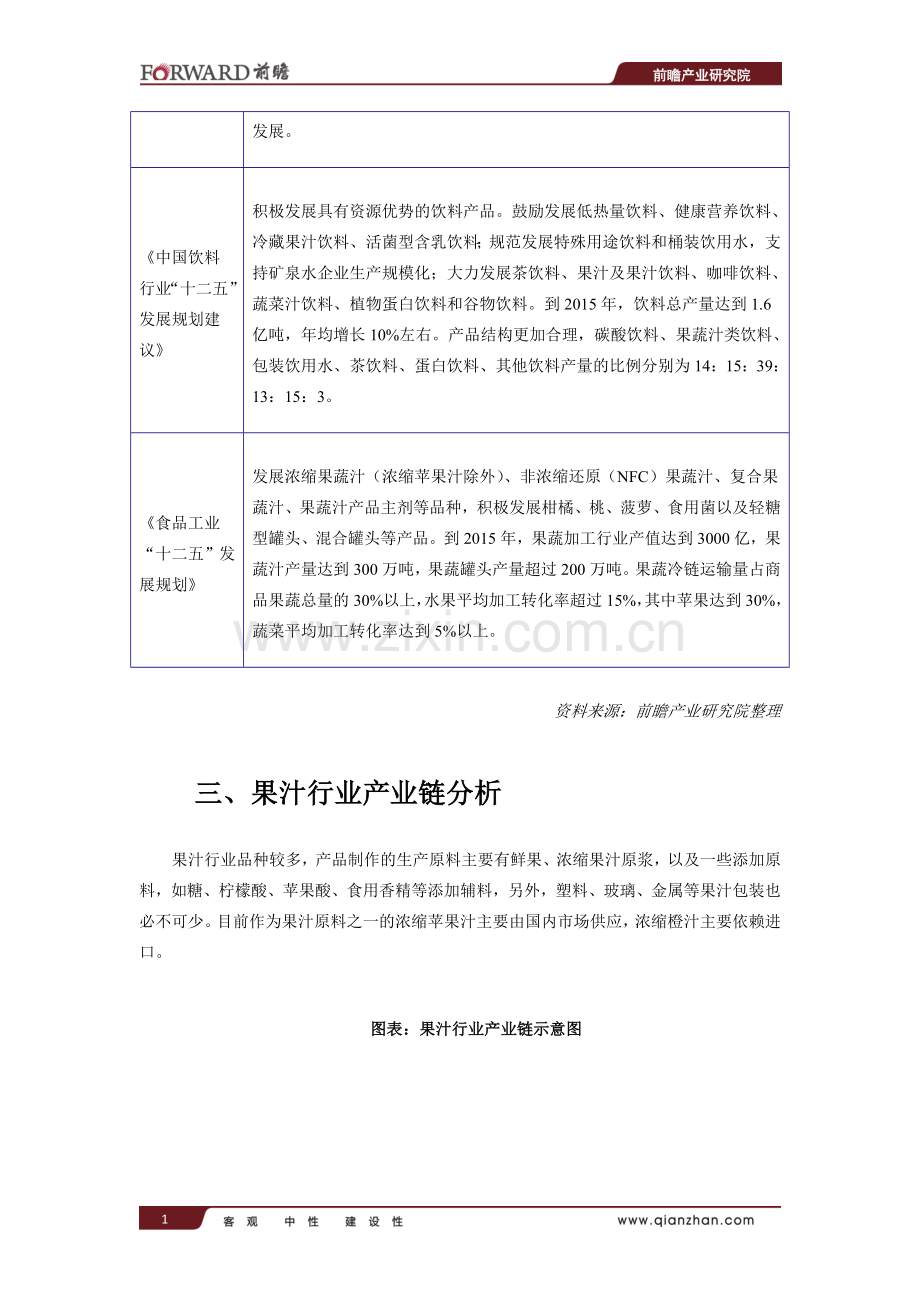 2015年中国果汁行业现状及其前景预测分析.doc_第2页